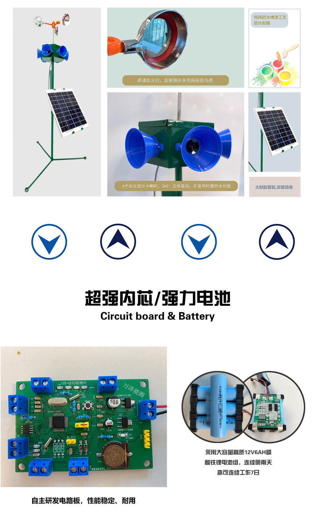 光伏电站专用驱鸟器 - 细节图 3