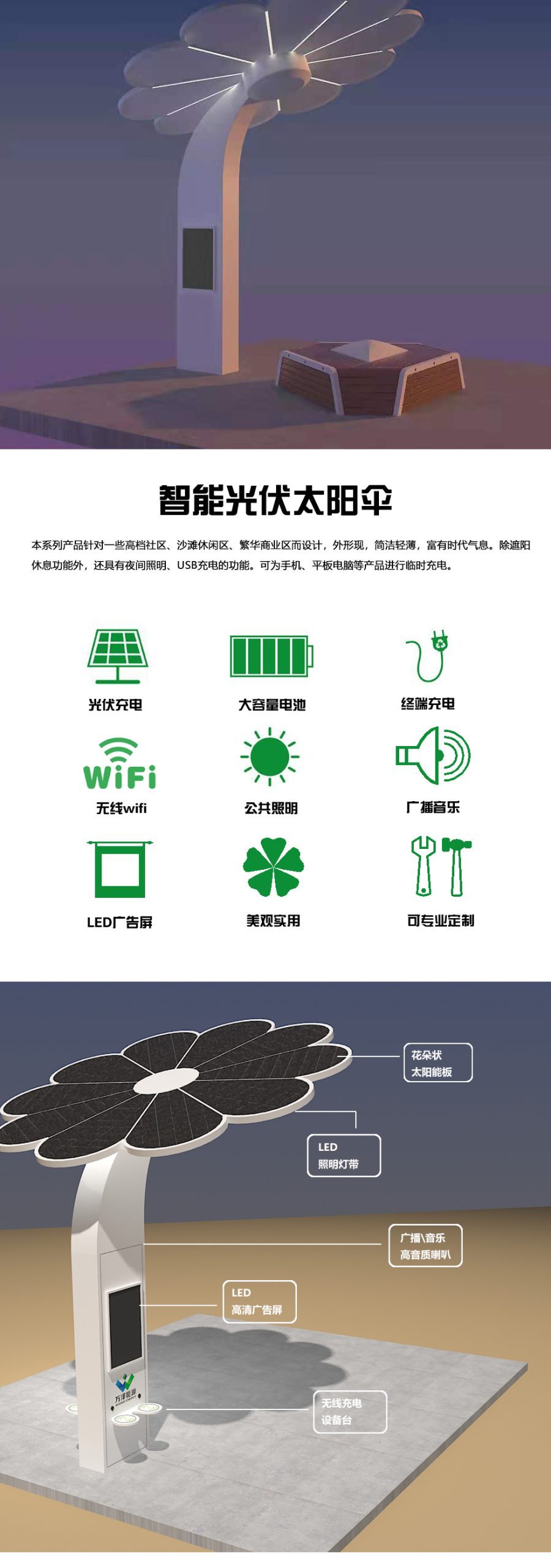 光伏遮阳花 - 细节图 1