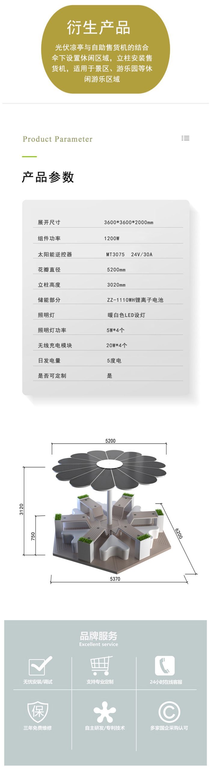 光伏凉亭 - 细节图 4