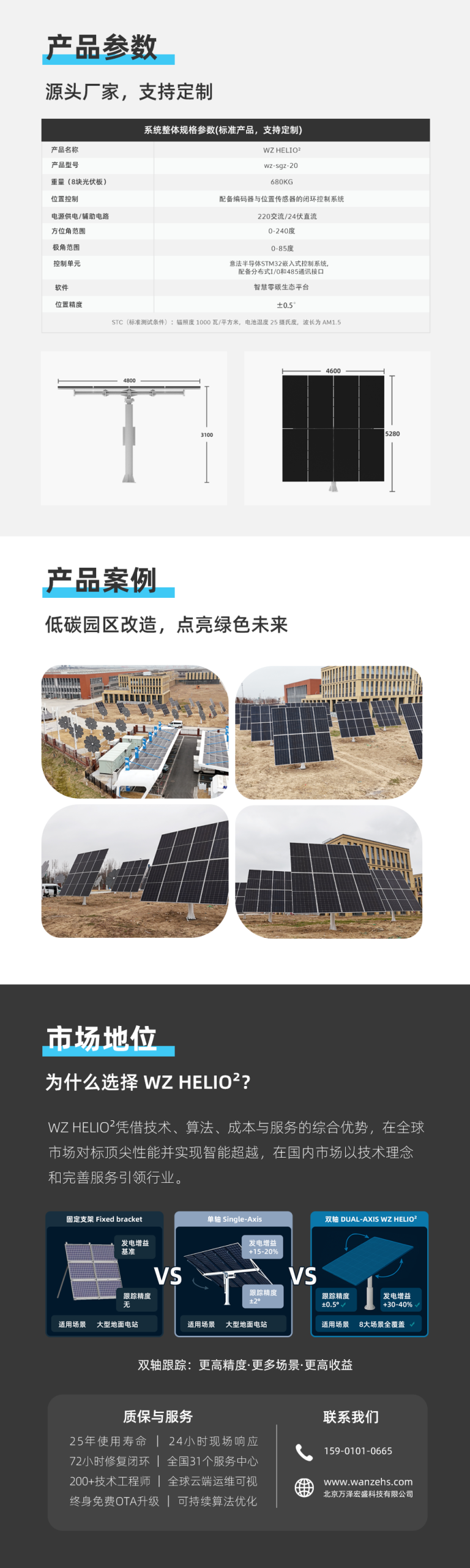 双轴智能太阳能跟踪系统 - 细节图 5