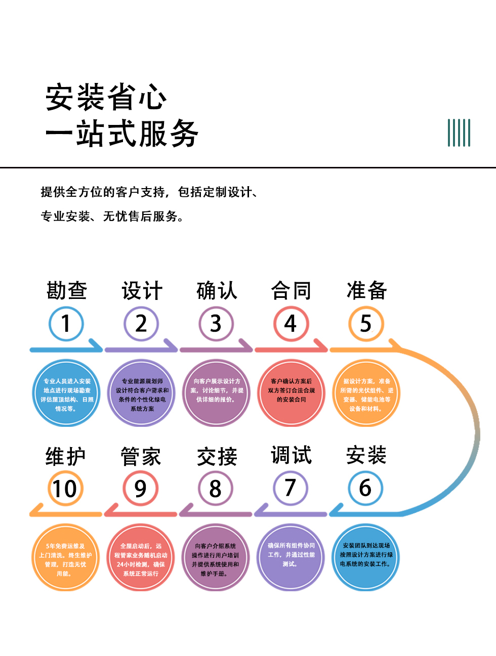 家庭绿电10.jpg